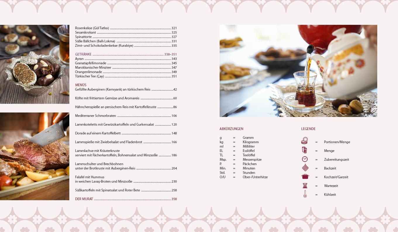 Das Inhaltsverzeichnis von Sallys türkischer Küche